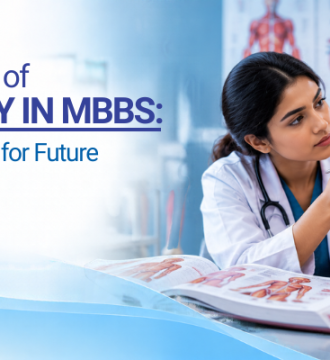 Importance of Anatomy in MBBS_ Why It Matters for Future Doctors
